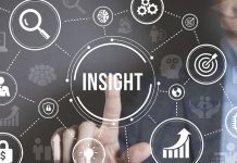 Maximizing Marketing Impact with Actionable Insights